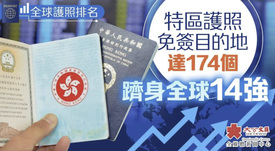 香港特區護照又升值了！內地人士能申請嗎？
