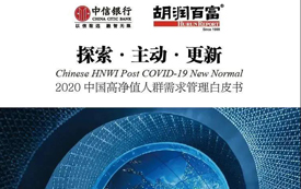 2020全球资产配置，首选香港！