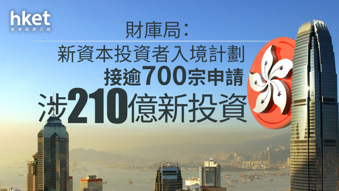 It is the right time to apply for Hong Kong Investment Immigration!