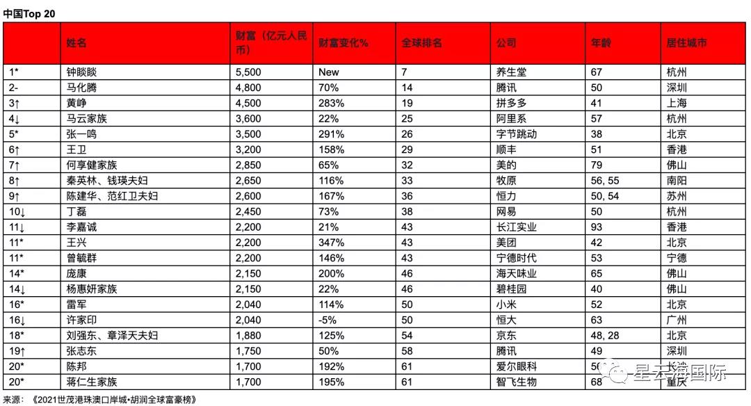 WeChat picture_20210309135330.jpg