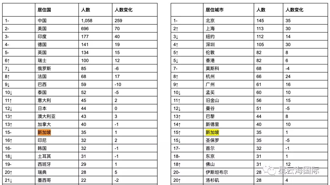 WeChat picture_20210309135333.jpg